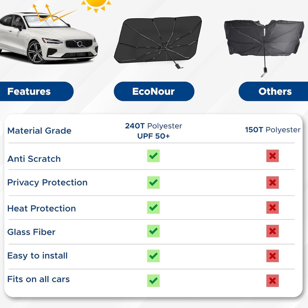 Foldable Windshield Sun Shade Car Umbrella - Bold Car
