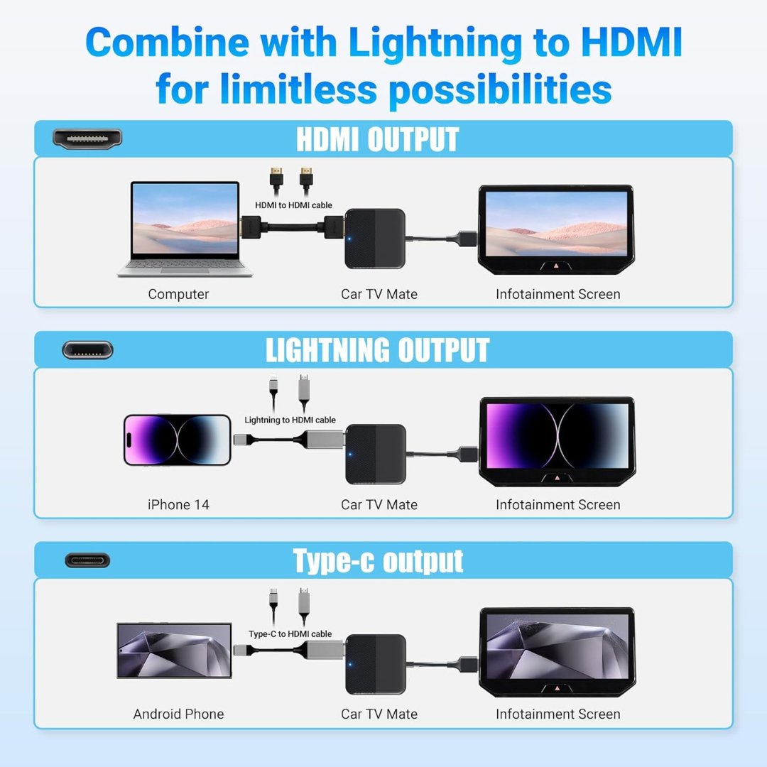 Car TV Mate - Car TV Converter for Fire TV Stick - Bold Car