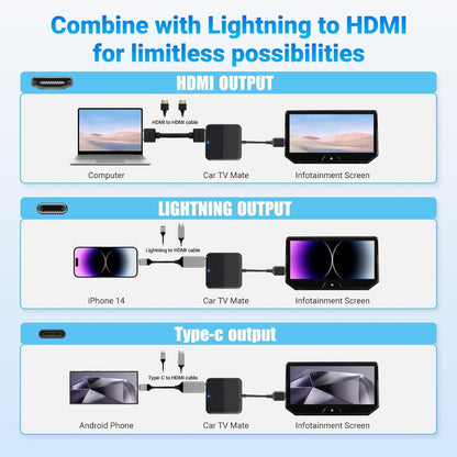 Car TV Mate - Car TV Converter for Fire TV Stick - Bold Car