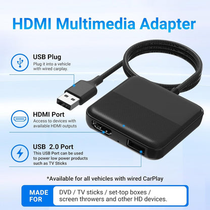 Car TV Mate - Car TV Converter for Fire TV Stick - Bold Car
