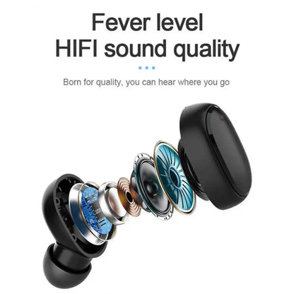 2023 A6S TWS Wireless Earbuds – Bluetooth Sports Headphones with Mic